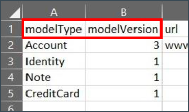 modelType, modelVersion